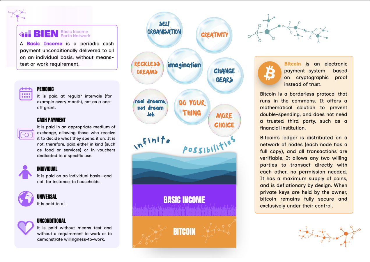 Screenshot 2025-12-01 at 01.34.11